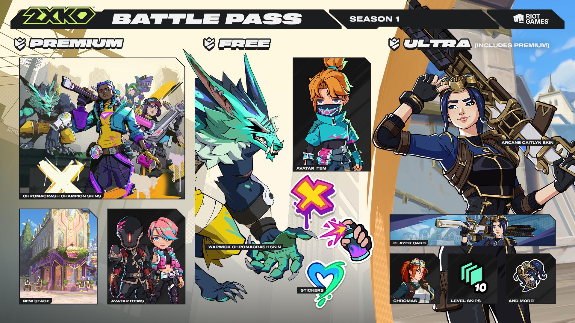 Battle Pass 2XKO
